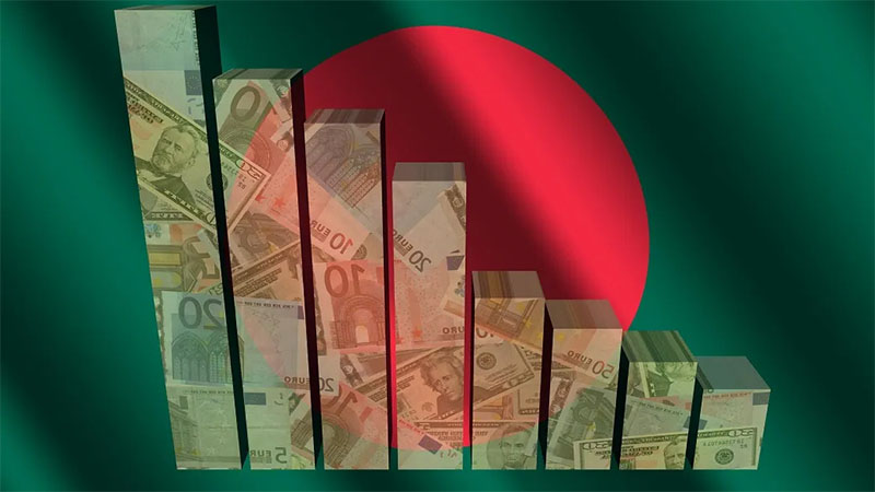 শেখ হাসিনার পতনের পর বিনিয়োগে টানা পতন, ১১ বছরে সর্বনিম্ন অবস্থান