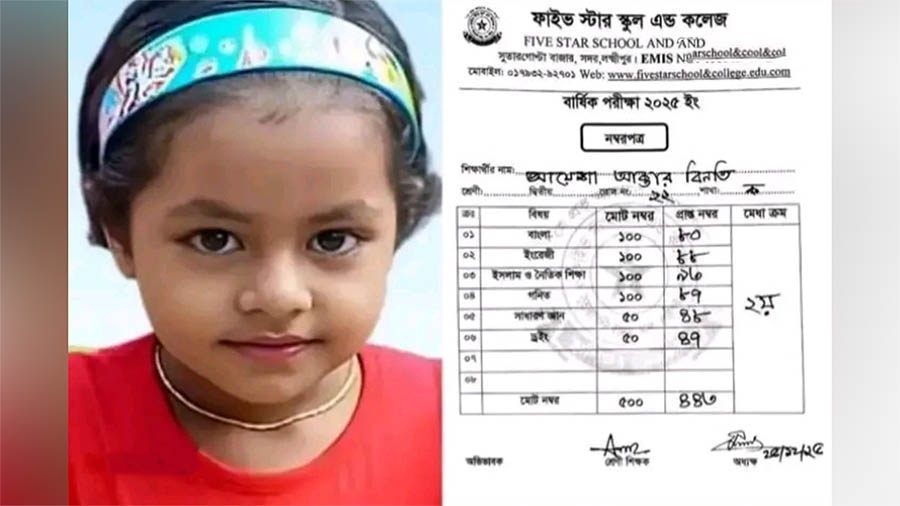 লক্ষ্মীপুরে প্রতিপক্ষের আগুনে নিহত ৭ বছরের আয়েশা বার্ষিক পরীক্ষায় ২য় হয়েছে